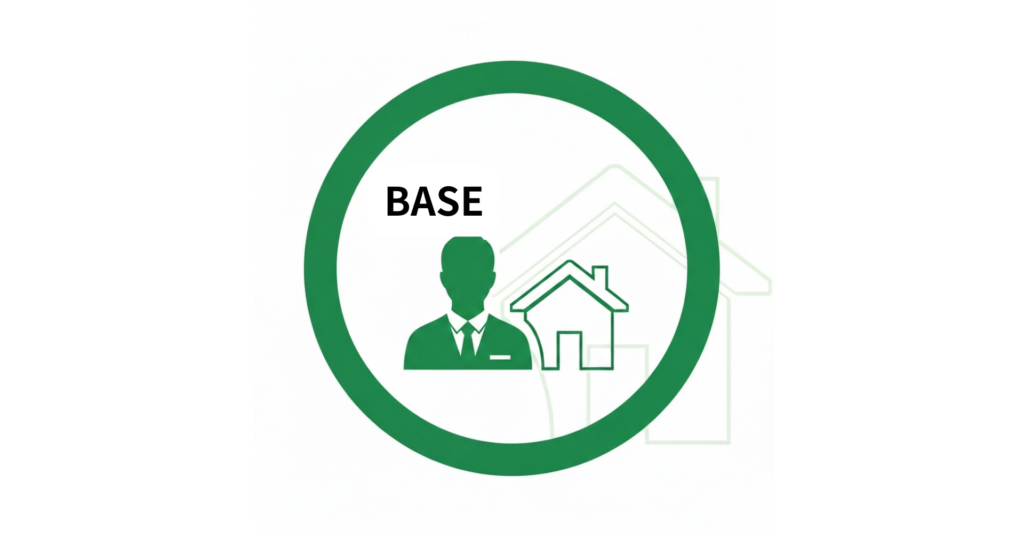 Baseカテゴリのアイコン：整った姿勢の人物、住環境（家）、清潔感を象徴するチェックマークを組み合わせた、自己基盤と環境最適化を表現するフラットデザイン